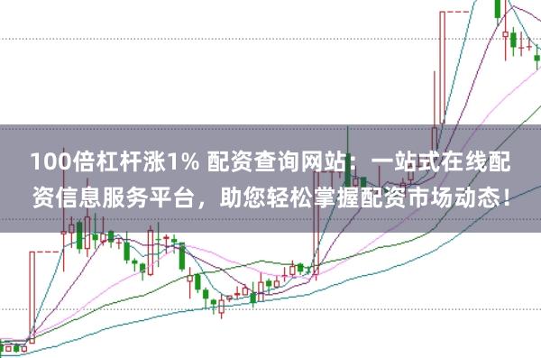 100倍杠杆涨1% 配资查询网站：一站式在线配资信息服务平台，助您轻松掌握配资市场动态！