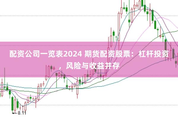 配资公司一览表2024 期货配资股票：杠杆投资，风险与收益并存
