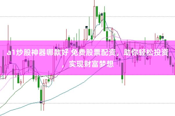 a1炒股神器哪款好 免费股票配资，助你轻松投资，实现财富梦想