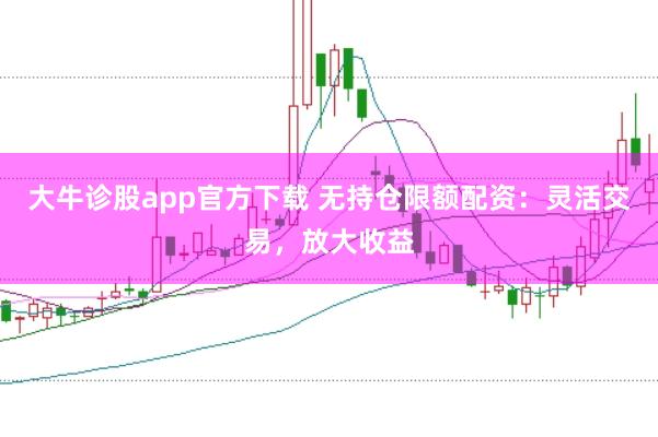 大牛诊股app官方下载 无持仓限额配资：灵活交易，放大收益