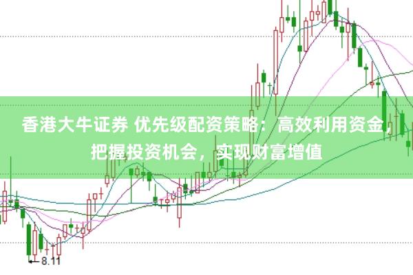 香港大牛证券 优先级配资策略：高效利用资金，把握投资机会，实现财富增值