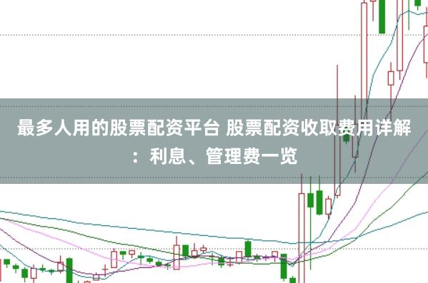 最多人用的股票配资平台 股票配资收取费用详解:利息、管理费一览