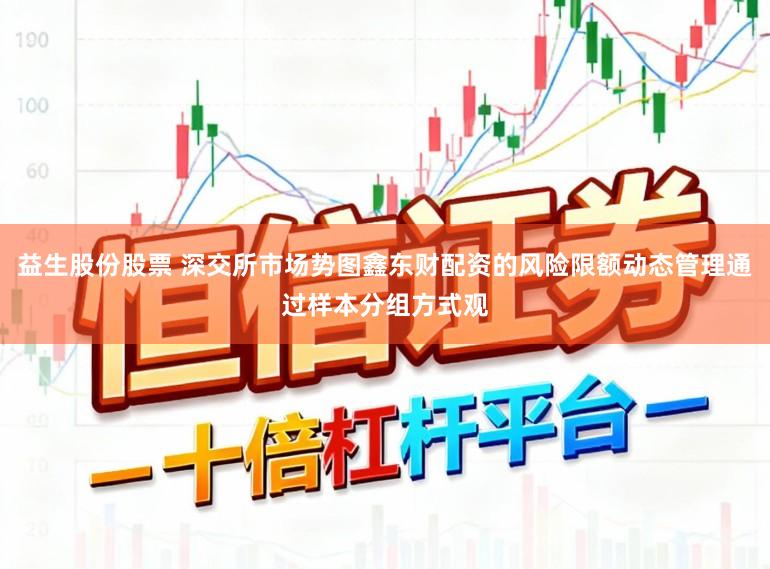 益生股份股票 深交所市场势图鑫东财配资的风险限额动态管理通过样本分组方式观